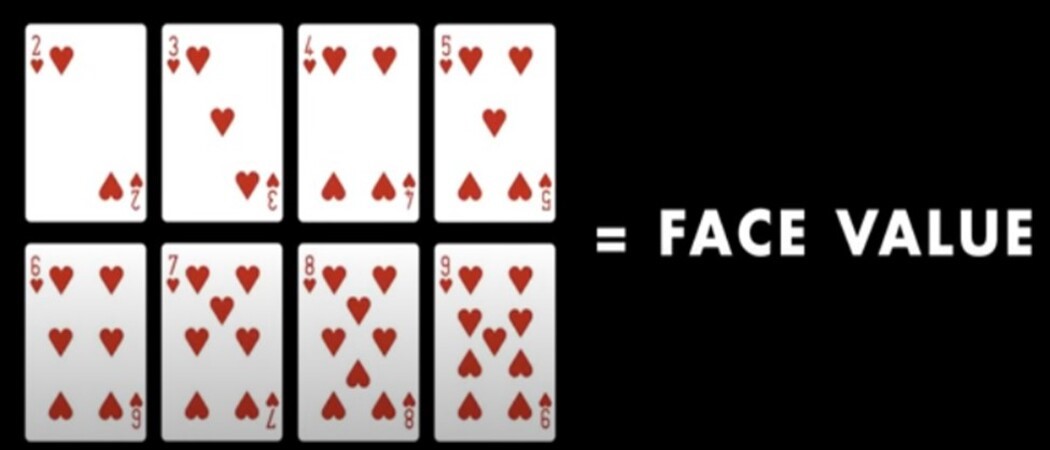 Baccarat Card Face Values