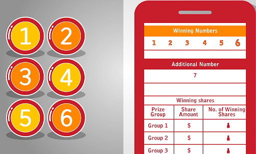 Toto lottery ticket use number group strategy - Toto Tips and Tricks - GamblingOnline.asia Online casino